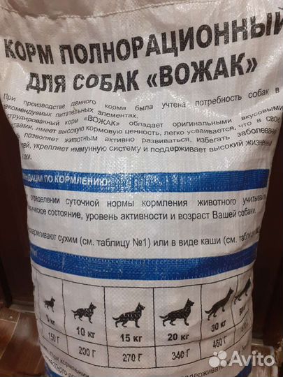 Сухой корм для собак