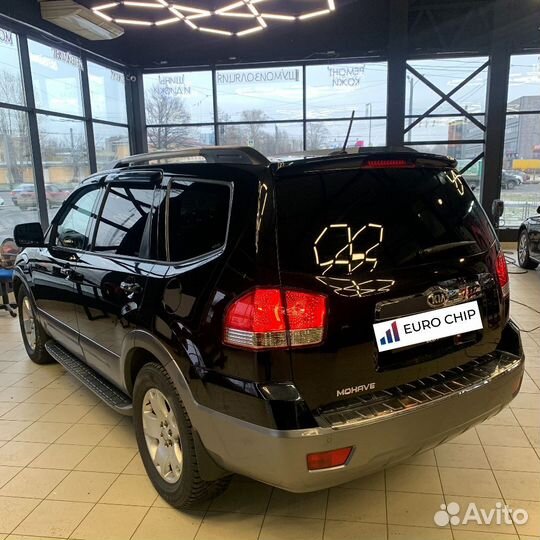 Чип тюнинг Kia Rio IV 2017-2020