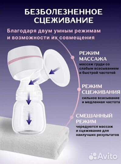 Молокоотсос электрический