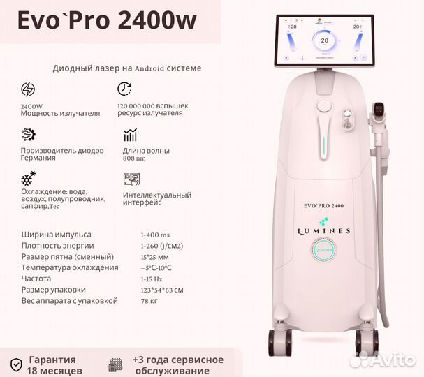 Диодный лазер люминес EvoPro 2400вт