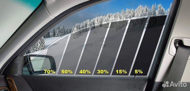 Тонирование автомобилей