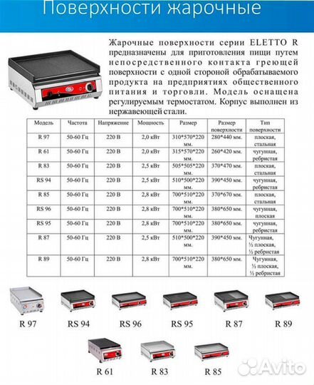 Поверхность жарочная Eletto RS 94