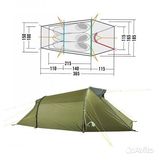 Палатка Tatonka Narvik 3, оливково-зеленая