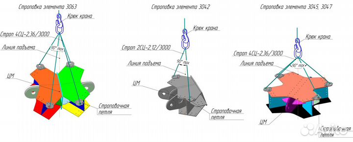 Проектирование, 3Д, Чертежи