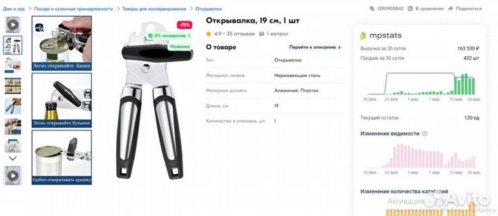Готовый бизнес на маркетплейсе ozon под ключ