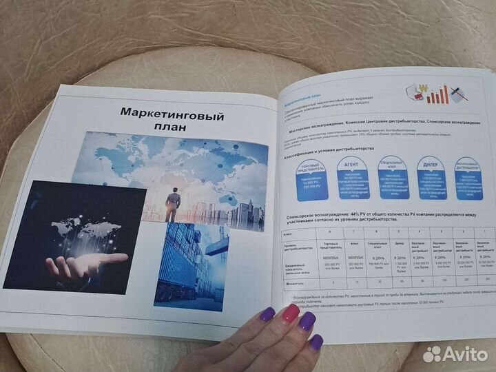 Каталог Atomy