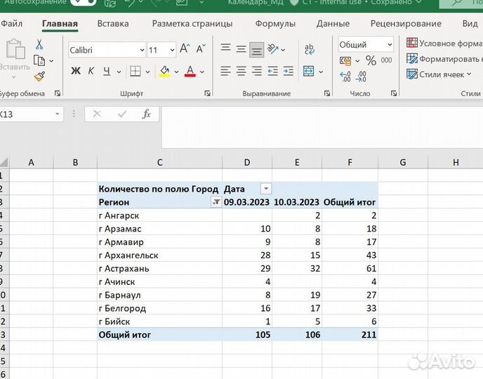 Работа с MS office - Excel, PowerPoint, Word