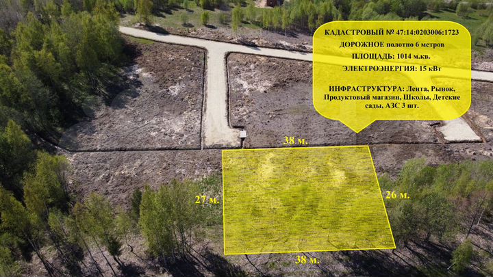 Участок 10,1 сот. (СНТ, ДНП)