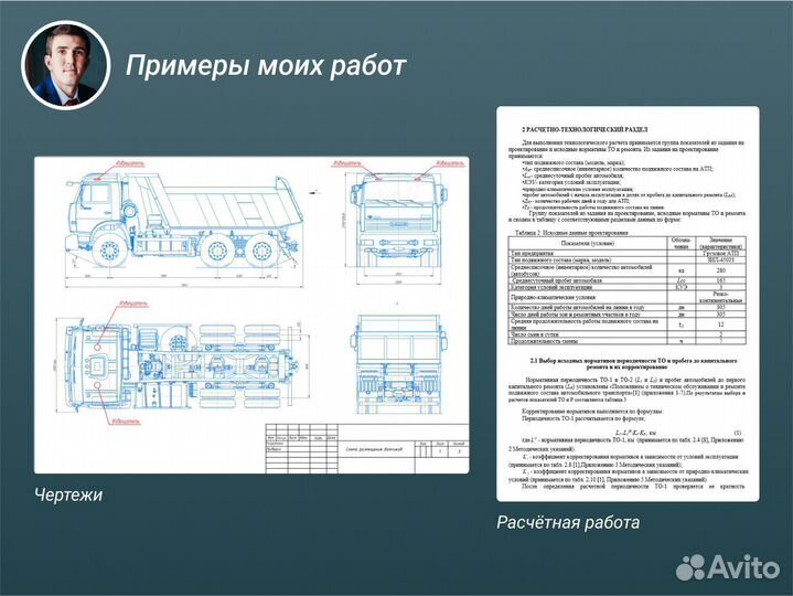 Синергия Помощь с оформлением Диплома Курсовой Про