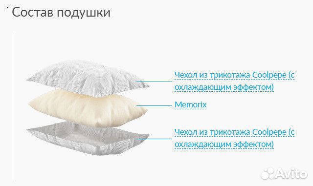 Подушки askona