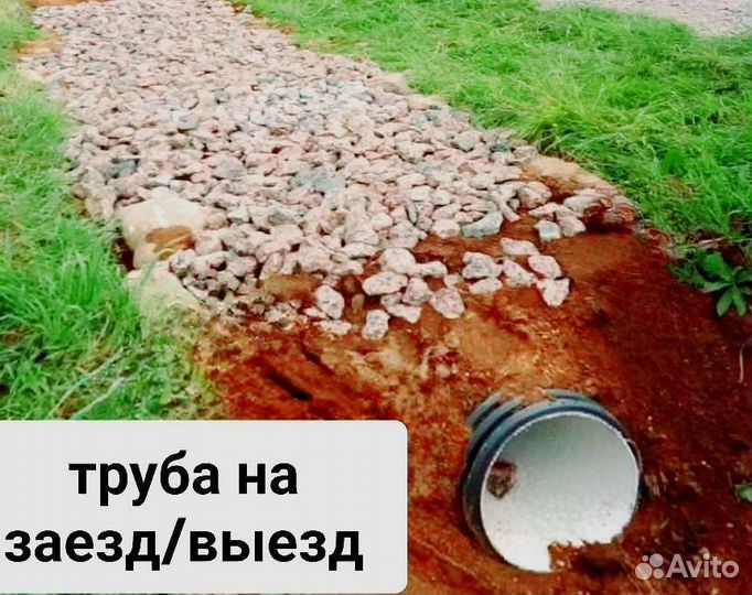 Гофрированная двухслойная труба