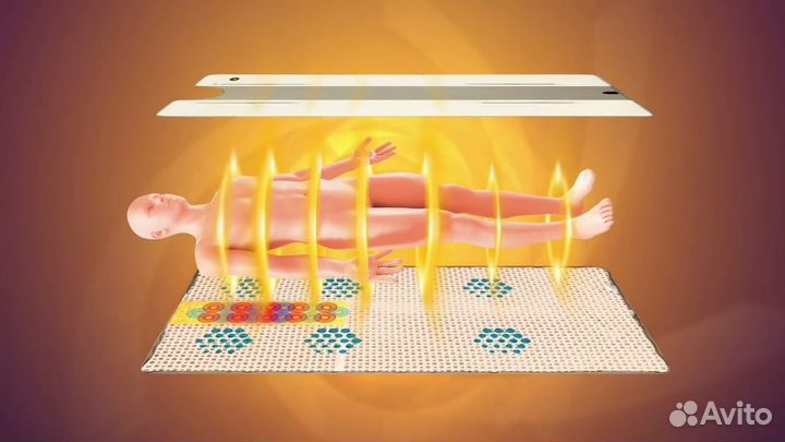 Термоинфракрасный массажер (тим)