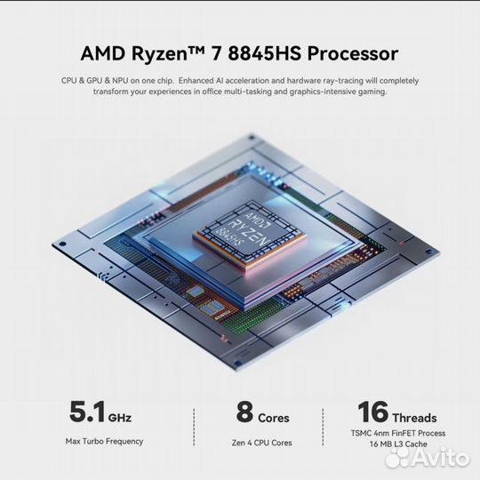 2024 Beelink AI PC SER8 AMD Ryzen 7 8845HS DDR5