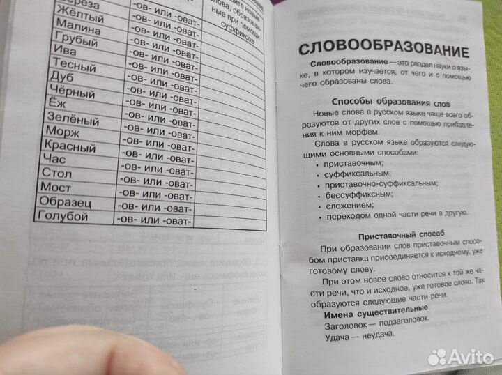 Пособия для начальной школы по русскому языку