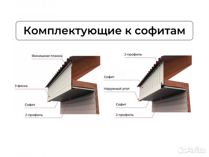 Софиты для крыши коричневые / Ногинск