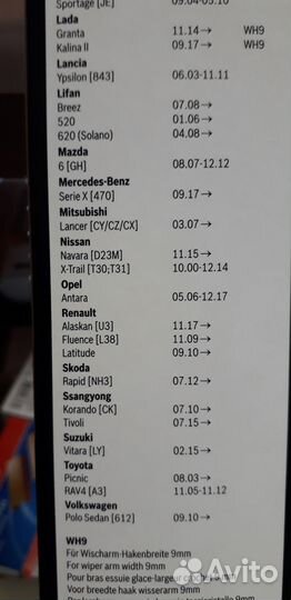 Щетки стеклоочистителя bosch aerotwin