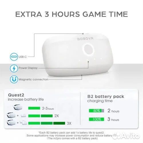 Аккумулятор для шлема oculus quest 2 bobovr B2