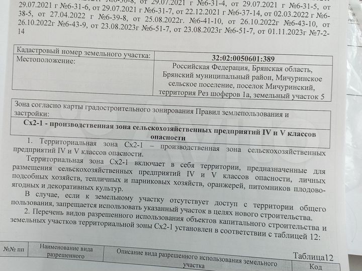 Участок 56 сот. (СНТ, ДНП)