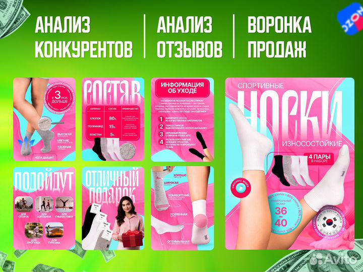 Инфографика, рич-контент, дизайн карточек озон вб