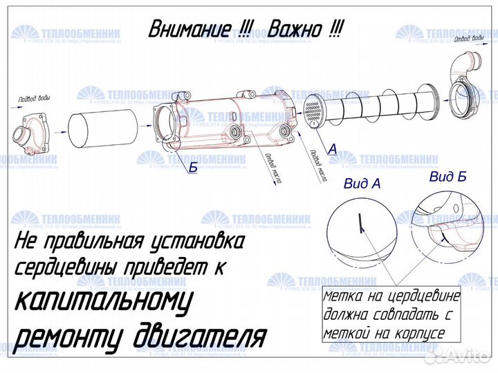 Пластинчатая сердцевина ямз 7511