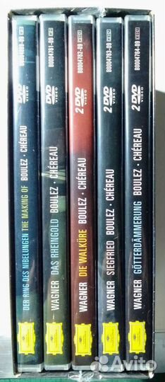 Вагнер. Кольцо Нибелунгов. Тетралогия