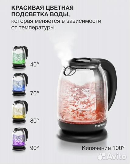 Чайник электрический новый