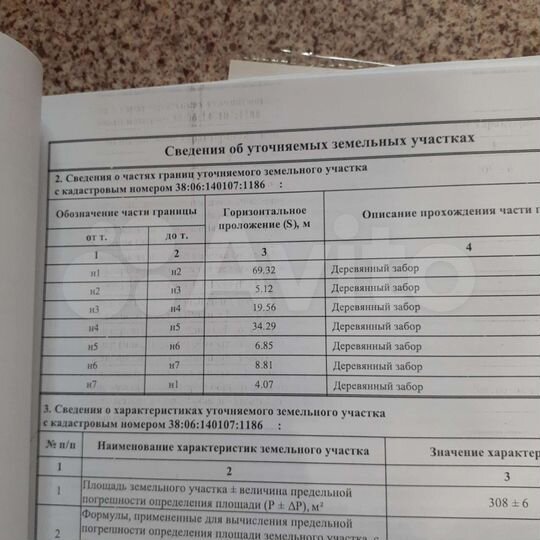 Участок 3 сот. (ИЖС)