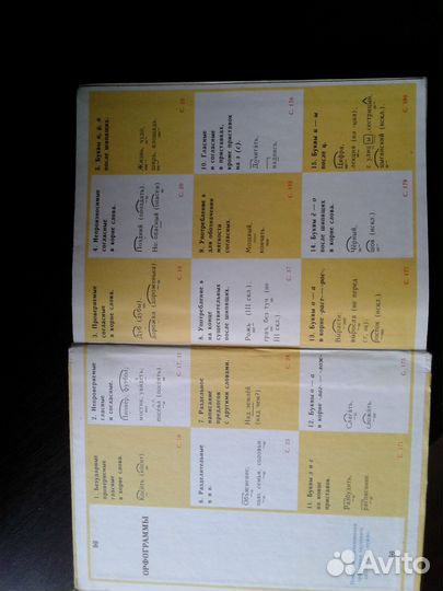 Советские учебники по русскому языку