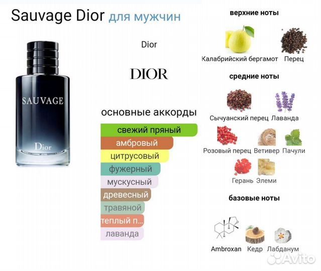 Масляные духи Sauvage