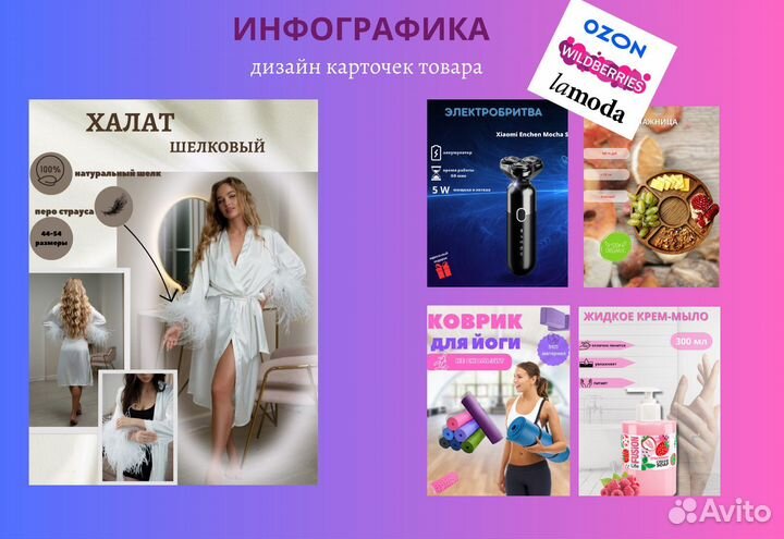 Инфографика для маркетплейсов вайлдберриз озон
