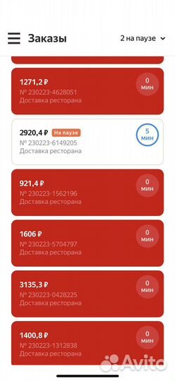 Продвижение и раскрутка ресторана, кухни №1
