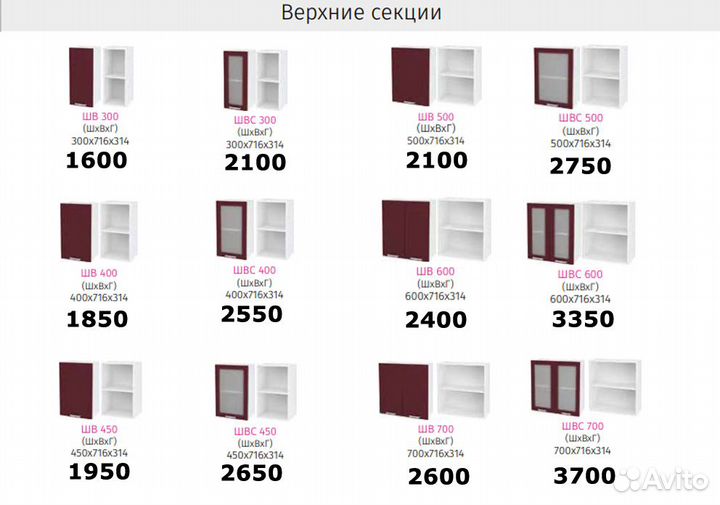 Кухня модульная 