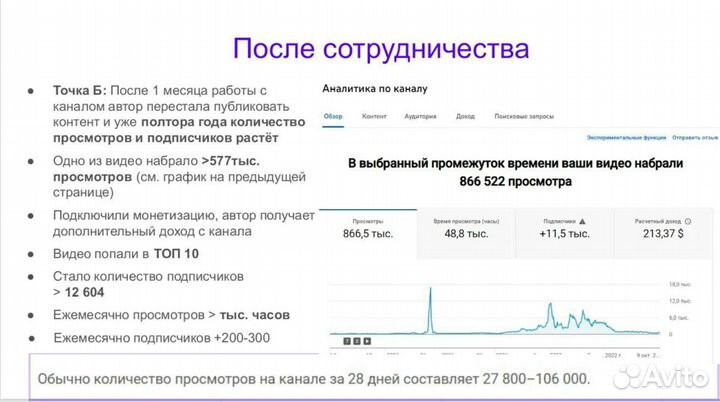 Специалист по YouTube. Продвижение вашего бизнеса