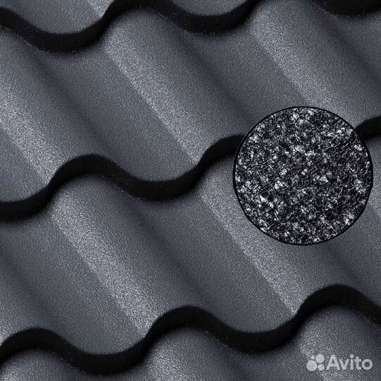 Кровля Шифер