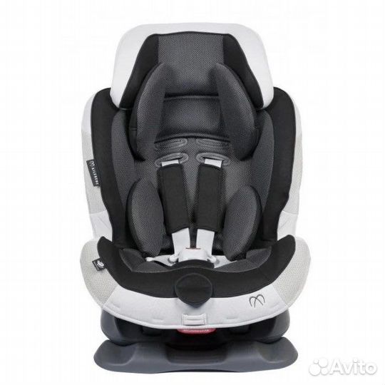 Автокресло от 1 года до 7 лет