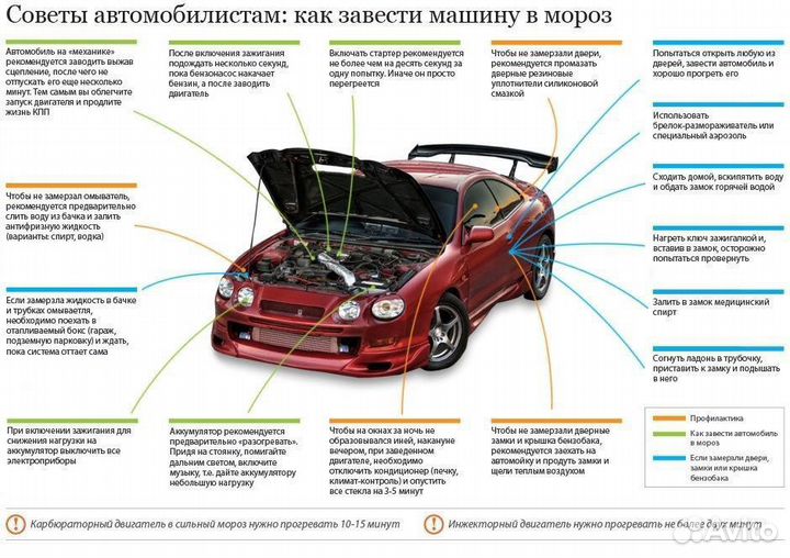 Прикурю Авто, открою закрытую дверь