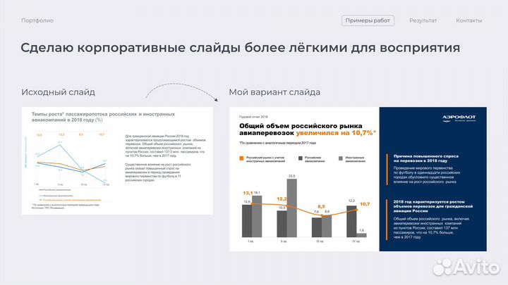 Создание презентаций в Power Point