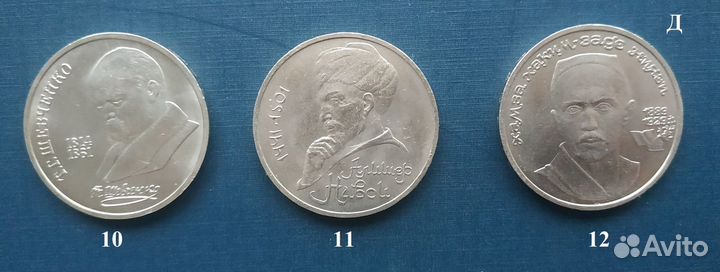 Юбилейные монеты СССР