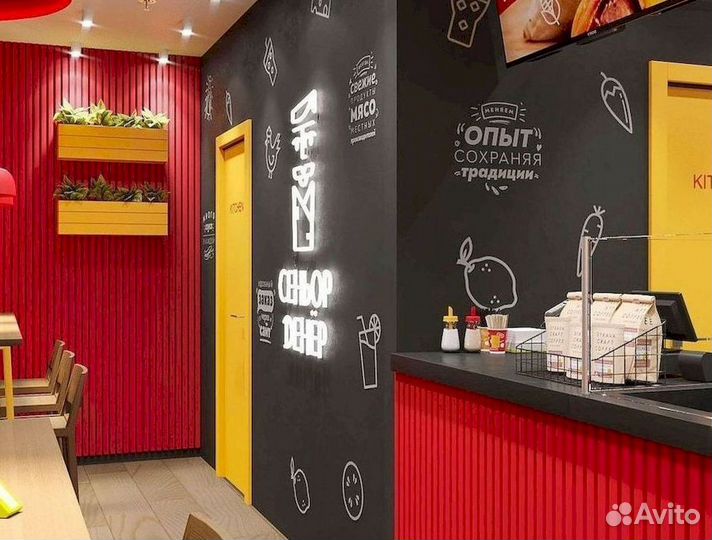 Готовый бизнес шаурма