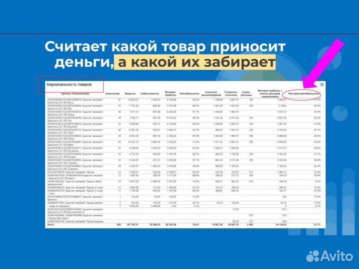 Менеджер аналитика бухгалтер маркетплейсов