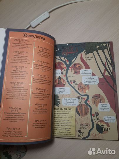 Книги детские
