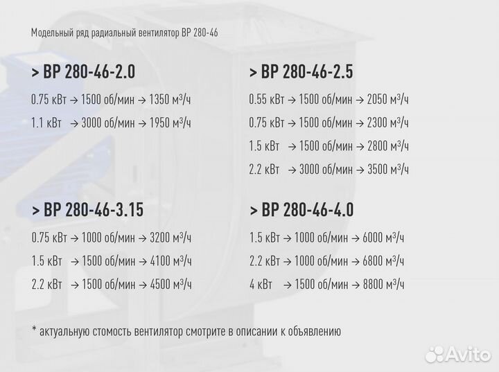 Вентилятор вытяжной радиальный вр 280-46 Nevatom