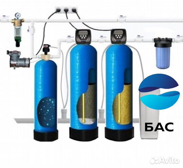 Фильтрация воды/Фильтр для воды