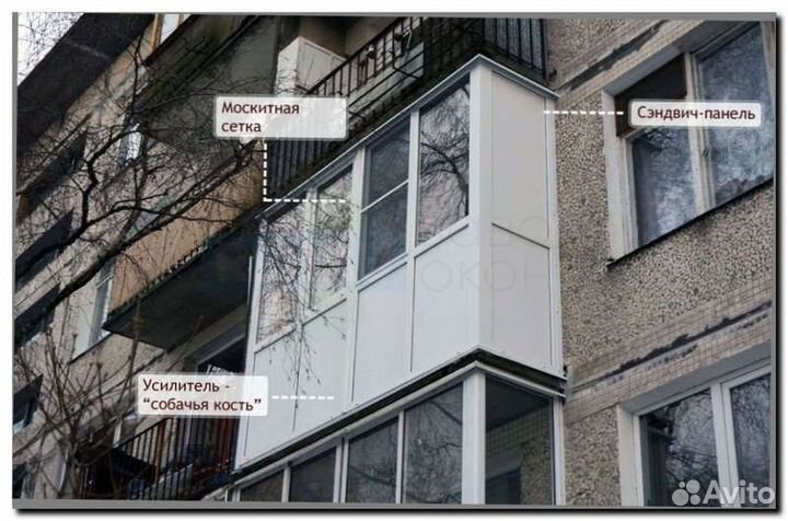 Окно в квартиру / дом / коттедж