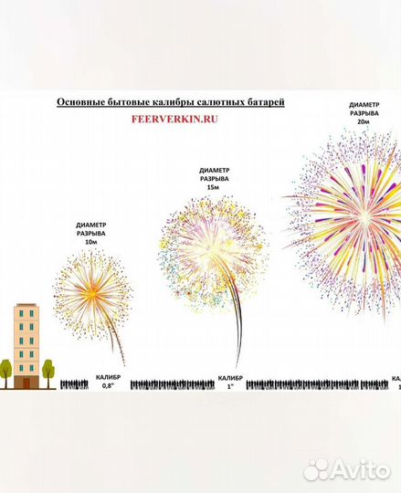 Бородинская битва