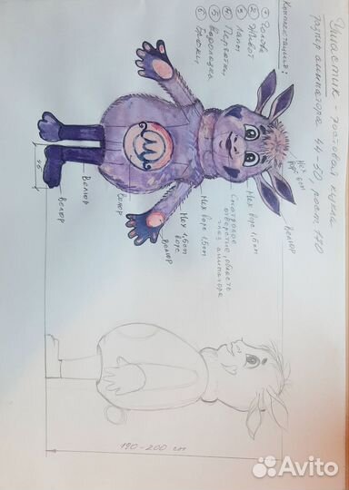 Ростовые куклы, изготовление