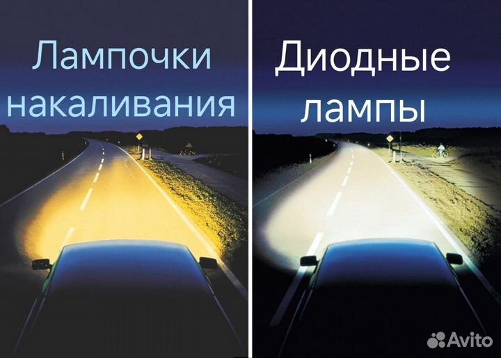 Лампочки диодные,led,свет,автолампочки. OmegaLight