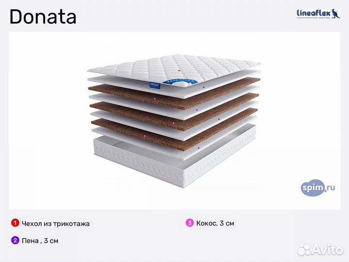 Беспружинный матрас Lineaflex Donata