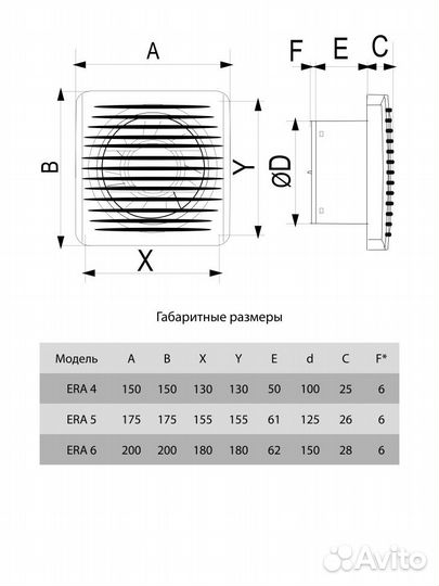 Бытовой вентилятор осевой ERA 6-02 D150 White