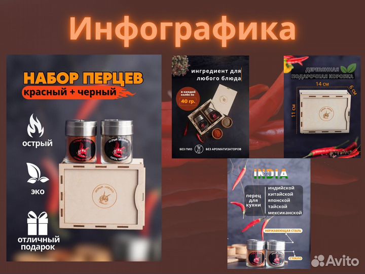 Инфографика для маркетплейсов wildberries ozon